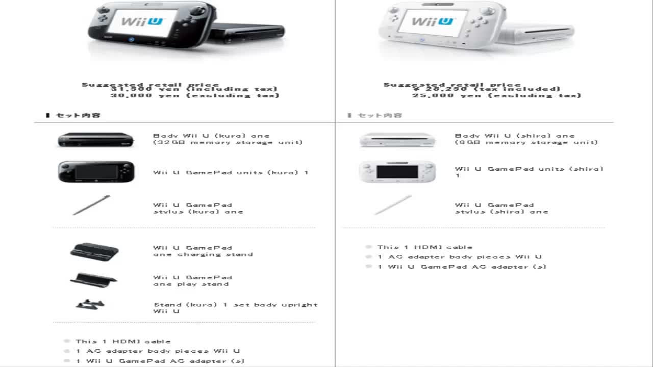 Porque la wii u va ser la mejor consola(parte 5)(precio,lanzamiento y juegos) (Loquendo)