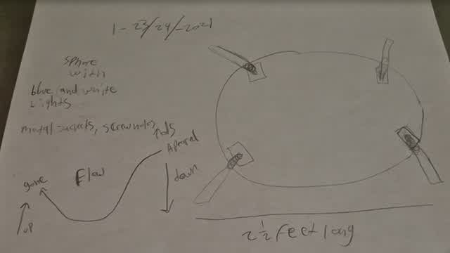 1/23/24/2021 Sphere UFO With Rods Sticking Out