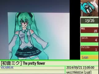 Vocaloid Breakcore Vocaloid Breakcore