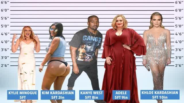 Jesus, Kanye, & Kim K
