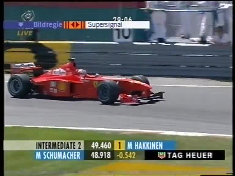 F1 1999 Canada Michael Schumacher Pole Lap