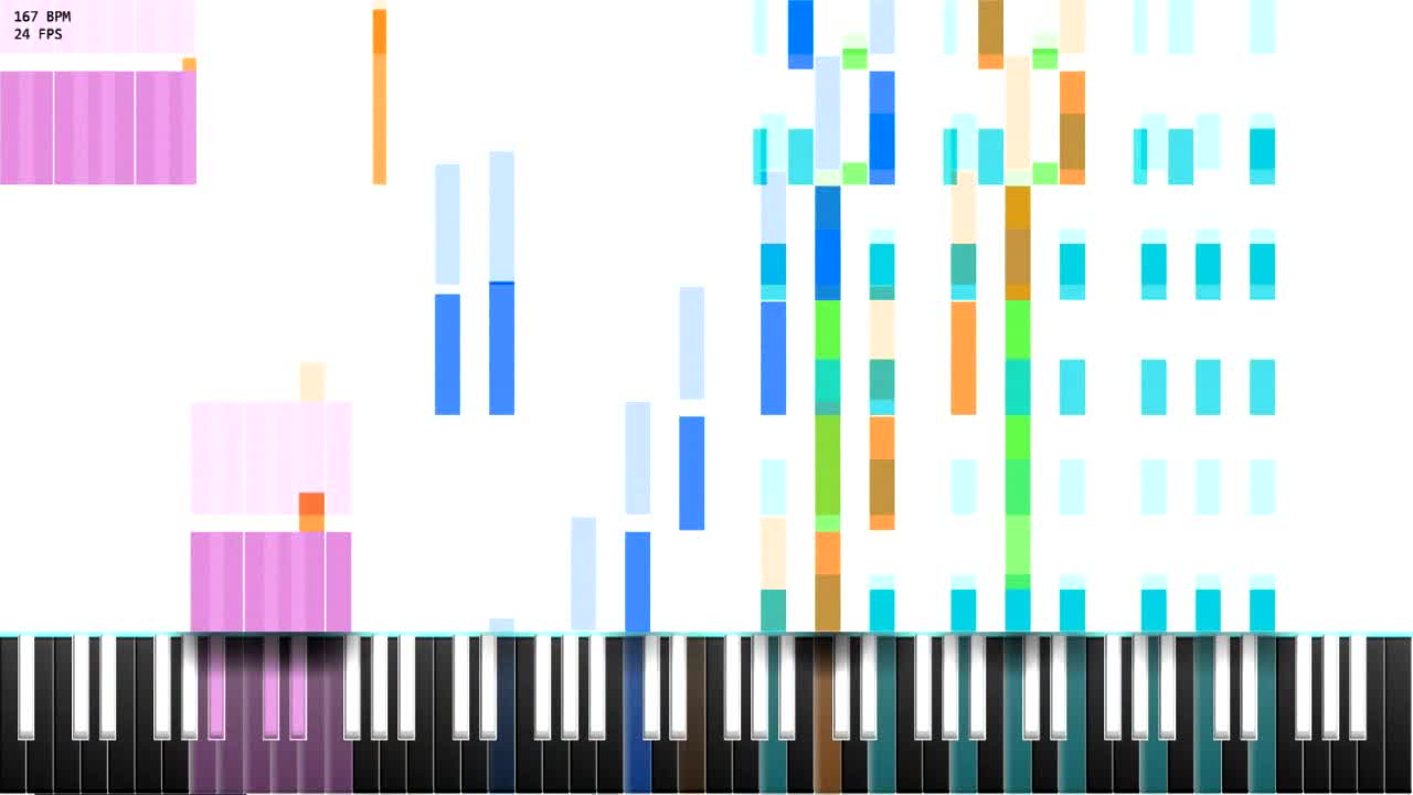 RUSH E on Midiano G Major