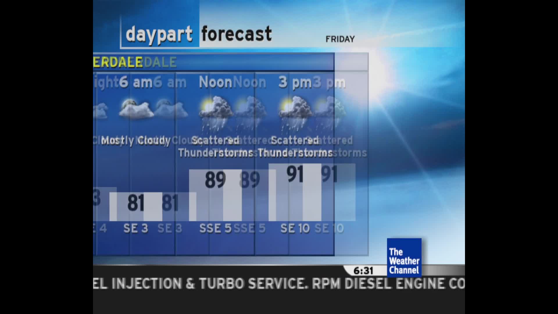 Fort Lauderdale Intellistar (RenderE) Forecast
