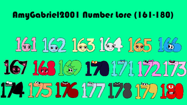AmyGabriel2001 Number Lore (161-180)