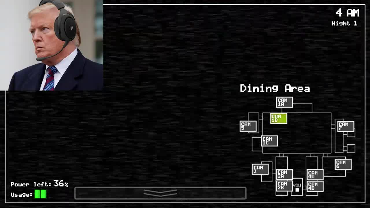 Presidents play fnaf 1 part 1