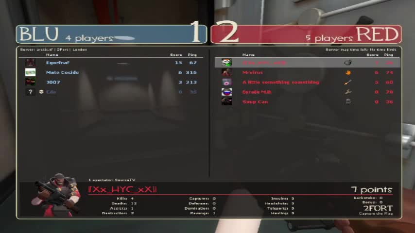 TF2 GOLD RUSH: The people of ctf_2fort!