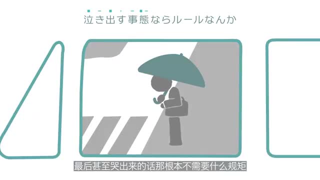 【初音ミク/中譯版】Your Archive（你的存檔）