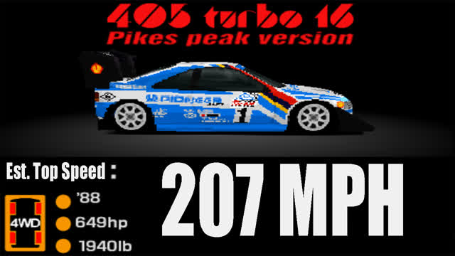 Gran Autismo 2 Peugot 405 Turbo 16 Pikes Peak Ver