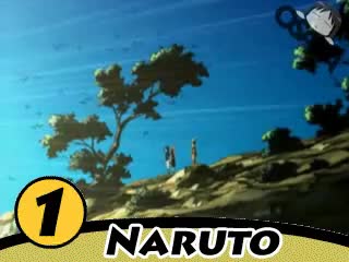 Los peores animes de la historia loquendo Los peores animes de la historia loquendo