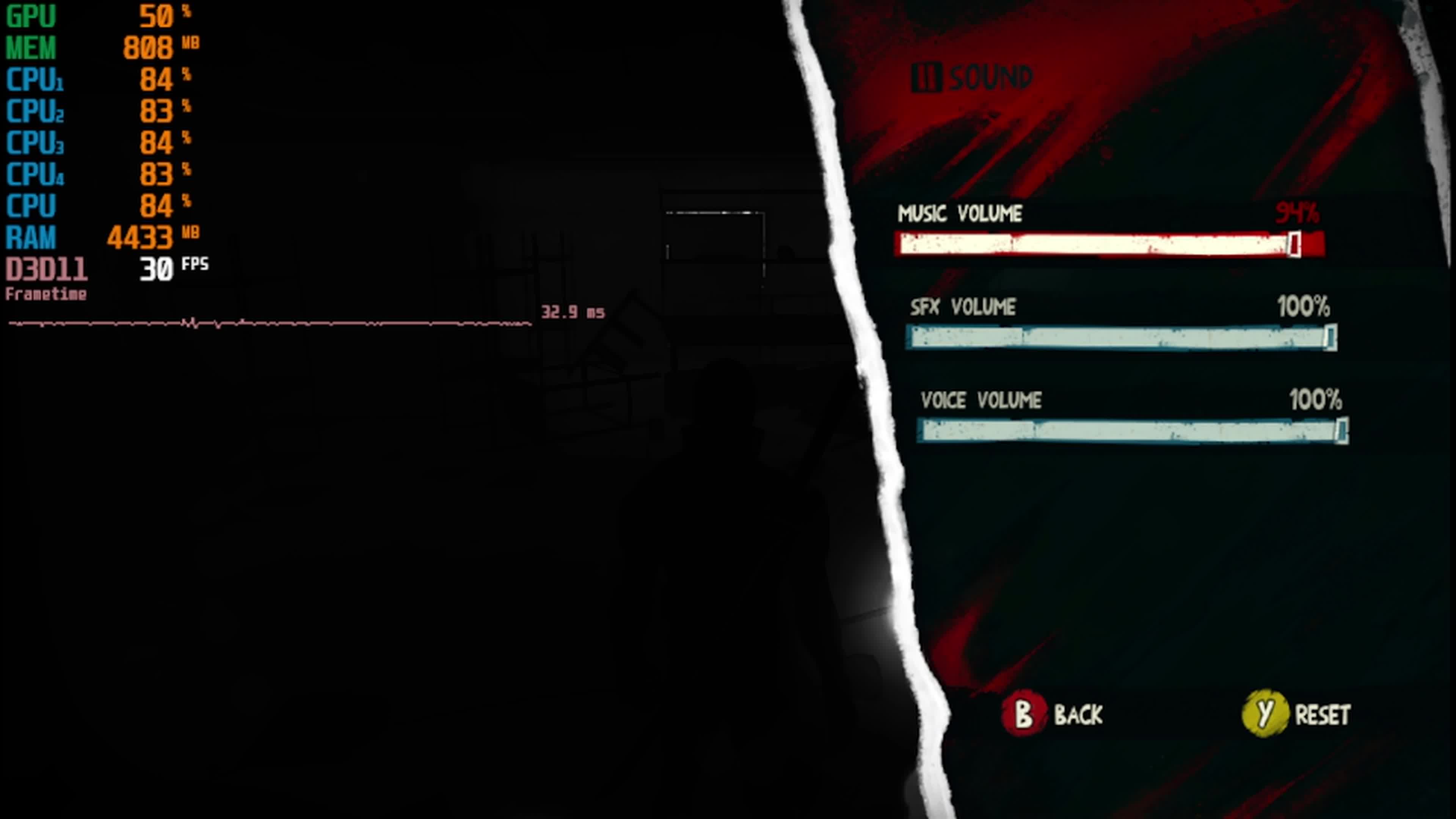 Anbernic Win600-Escape Dead Island