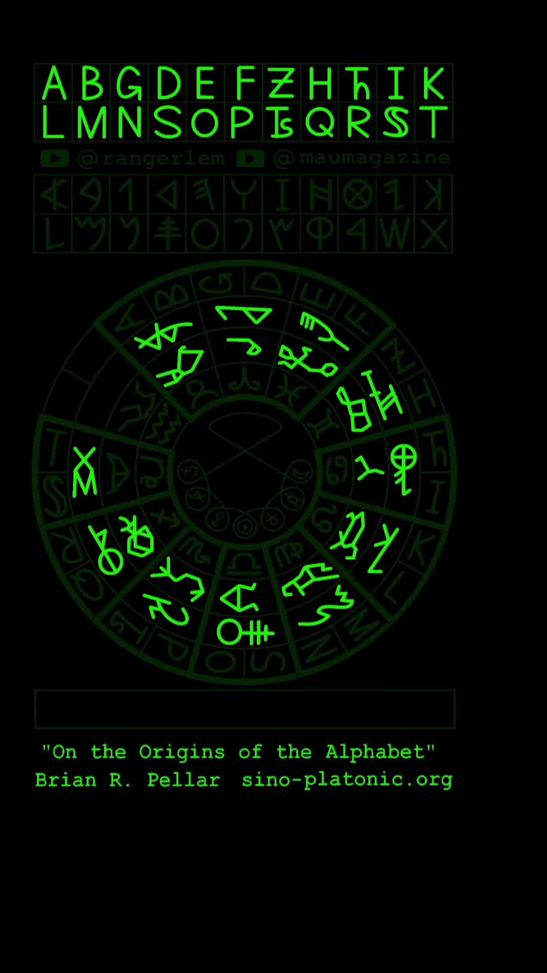 Our Alphabet Comes From The Stars #minis