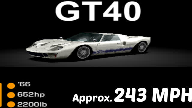 Gran Autismo 2 - Ford GT40