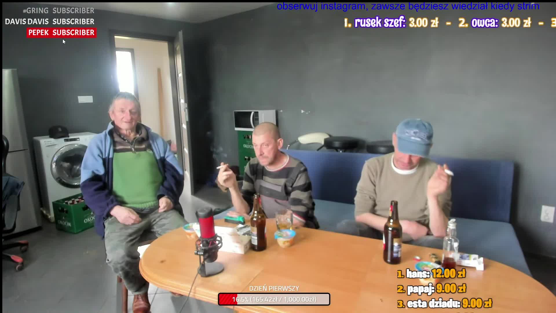 bystrzaktv Ruski pozdrawia rimming koło wojewódzkiego