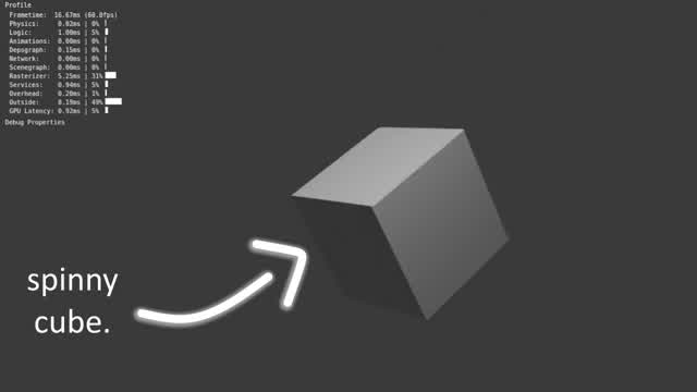 Spinny Cube (UPBGE 0.5.0)