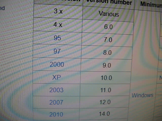 fuck you bill gates fuck you bill gates