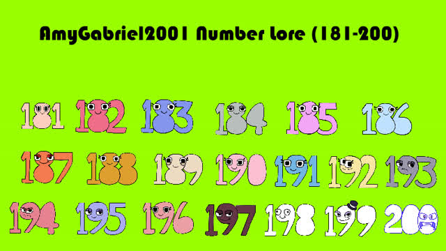 AmyGabriel2001 Number Lore (181-200)