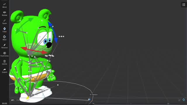 Albuquerque but... Gummibär???