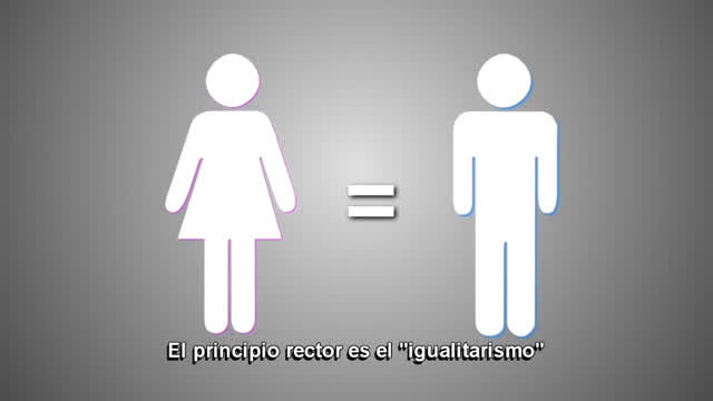 El Igualitarismo como Destructor de Pueblos