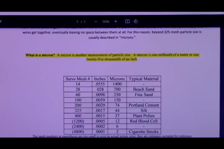 HUMANS BEING ACTIVATED BY PULSED FREQUENCY!