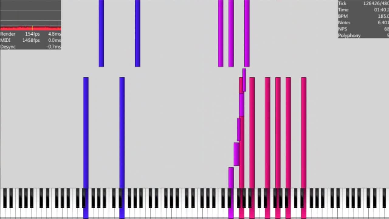 Rush E 1-2 but it's on Ultralight Midi Player