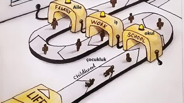 “Whats Happening In America Is Not What You Think…”