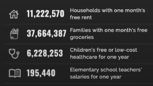 This is What trump had to say about his fav country (OC) This is What trump had to say about his fav country (OC)