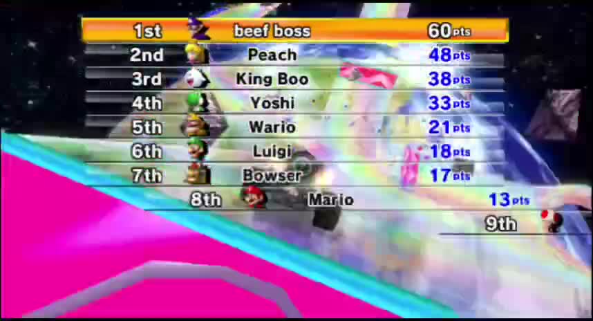 Mario Kart Wii [Part 4]