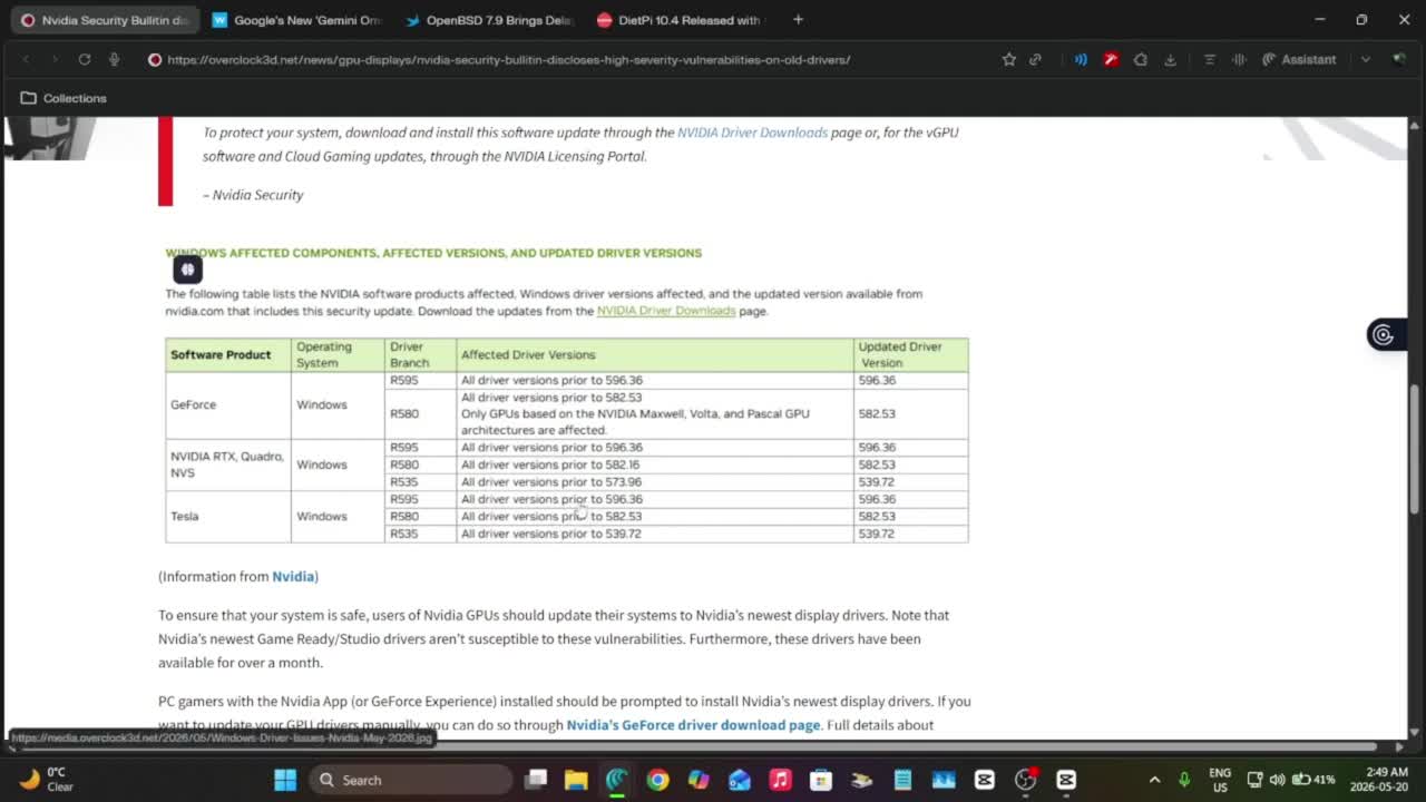 Nvidia has fixed a lot of vulnerabilities with their Newest GeForce drivers