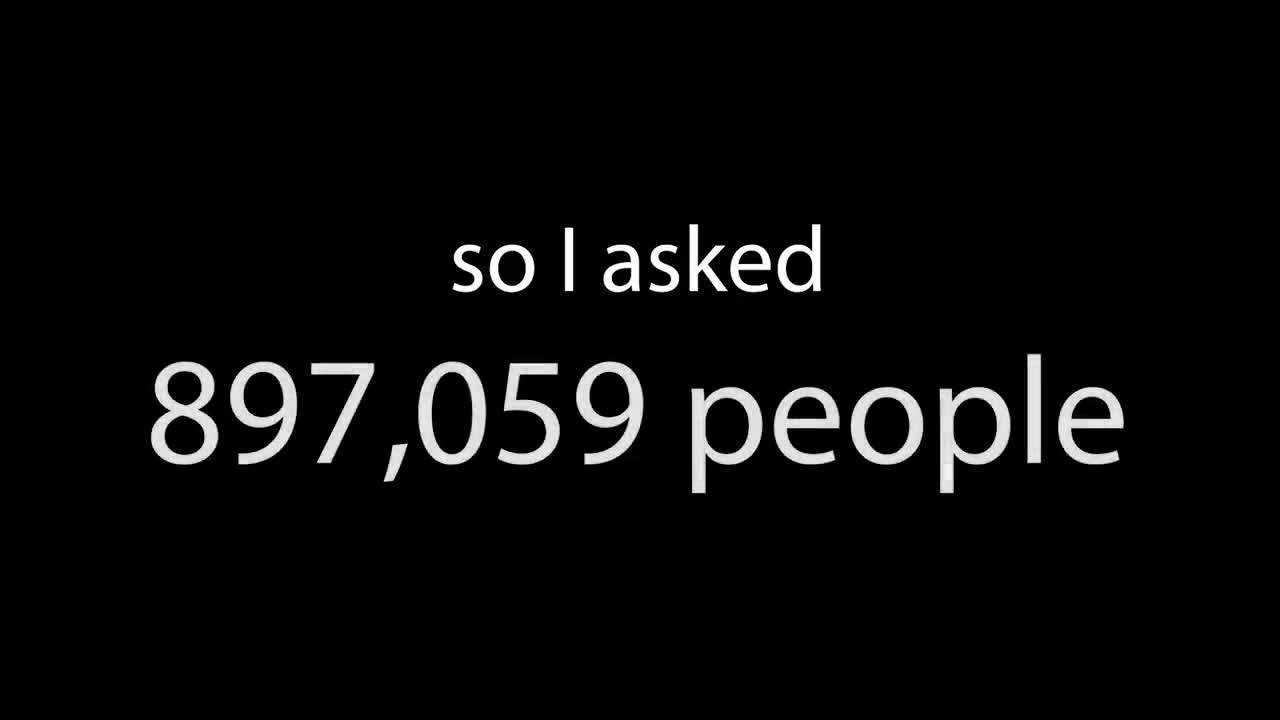 Letting 897,059 people edit my Spotify playlist