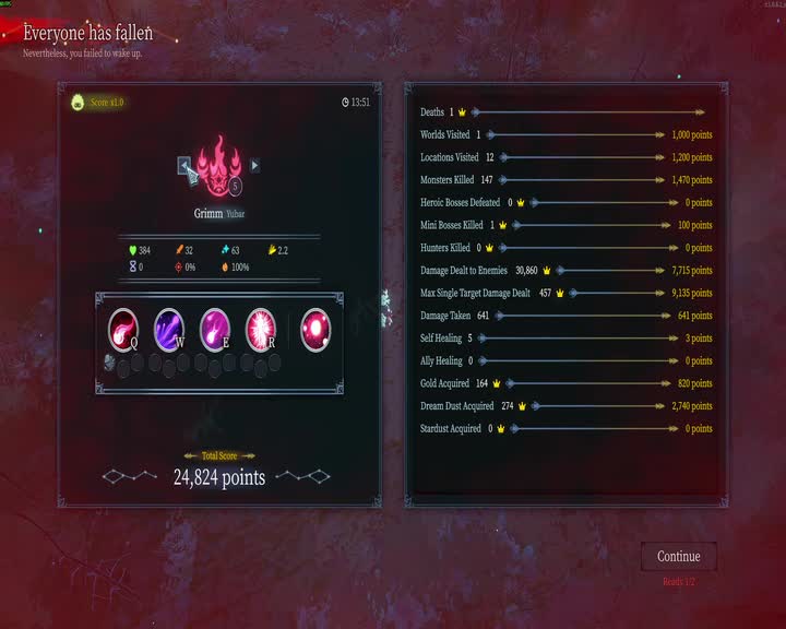 Shape of Dreams-Almost Had That